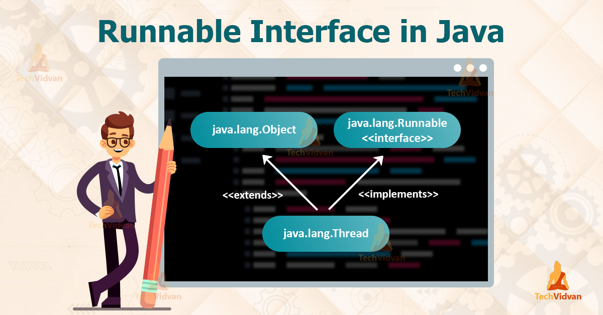 Runnable Interface In Java To Create Threads Techvidvan