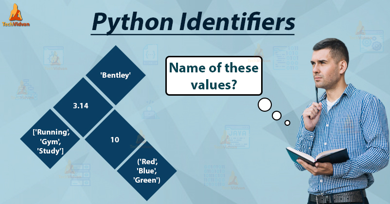 identifiers in python