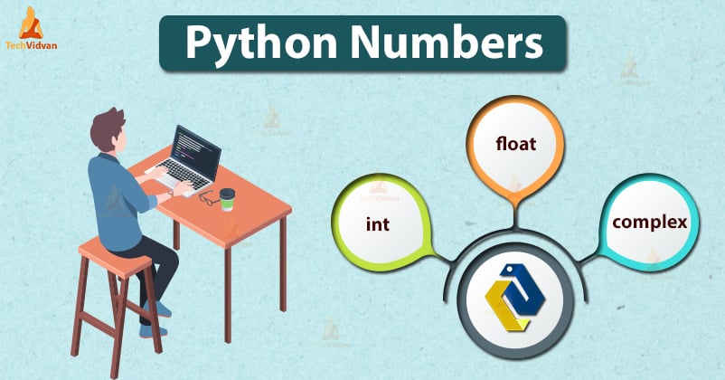 Python numbers