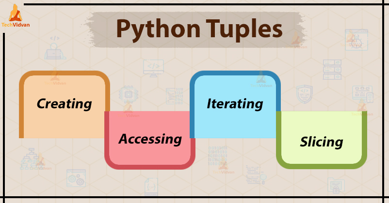 tuples in python