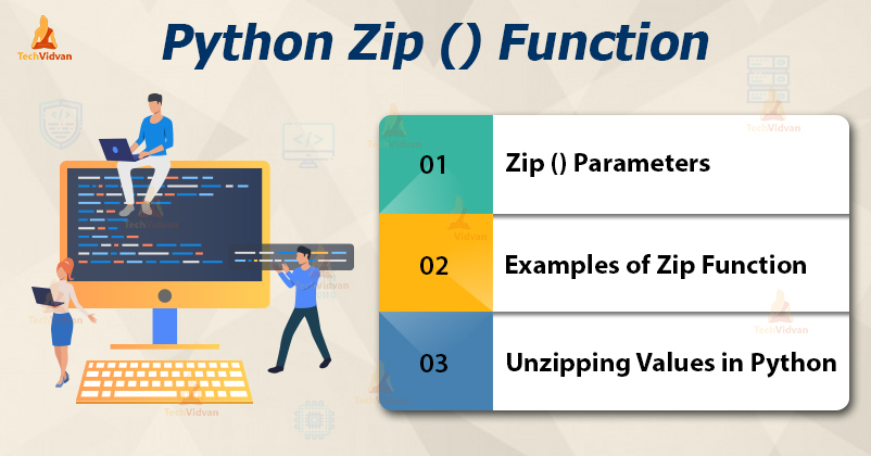 zip function in python