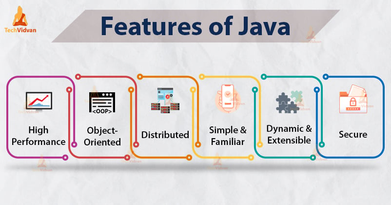 java features