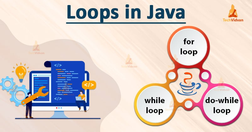 types of loops in Java