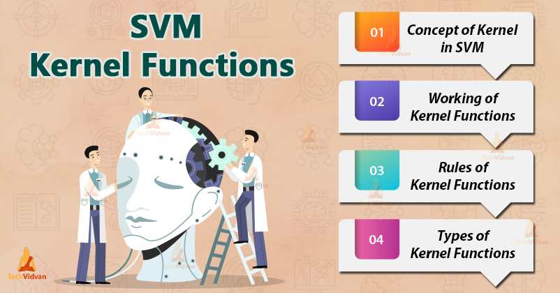 kernel functions in svm