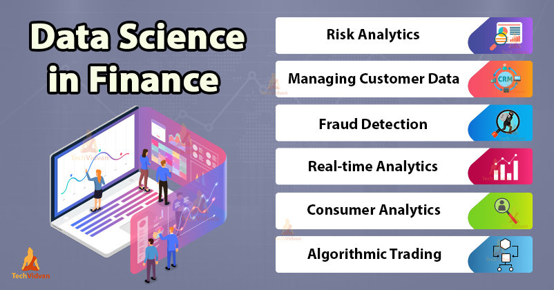data science use cases in finance