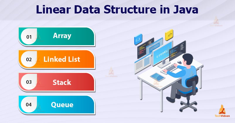 Linear data structure in Java