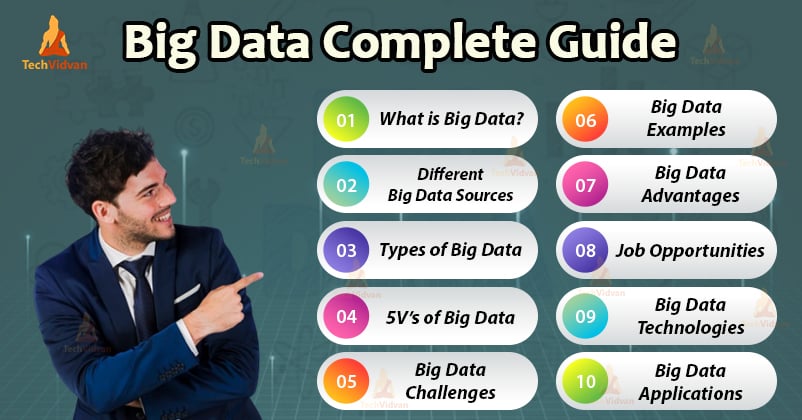 What is big data