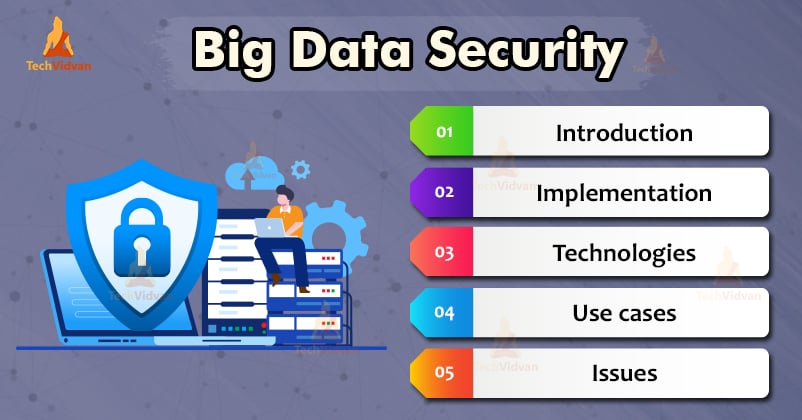Big data security