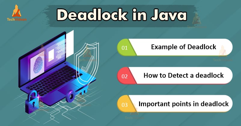 Deadlock in Java