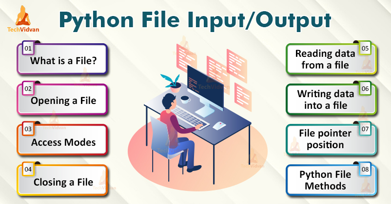 Python read file