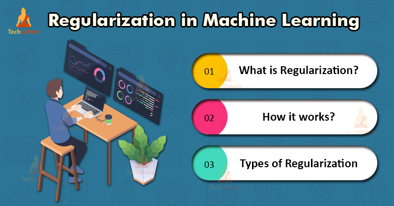 Regularization in MACHINE LEARNING