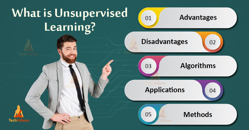 What is Unsupervised Learning