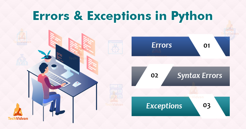 Python errors and exceptions