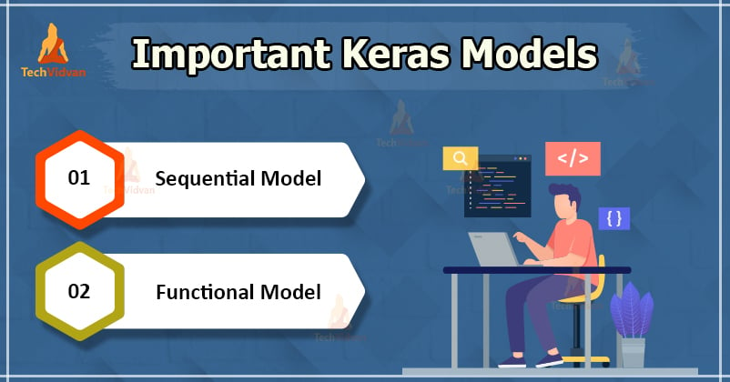 Important Keras Models