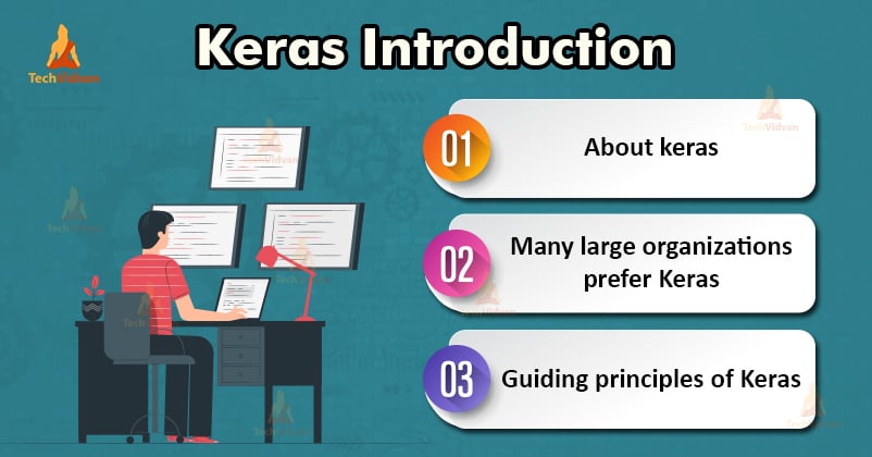 Keras Introduction