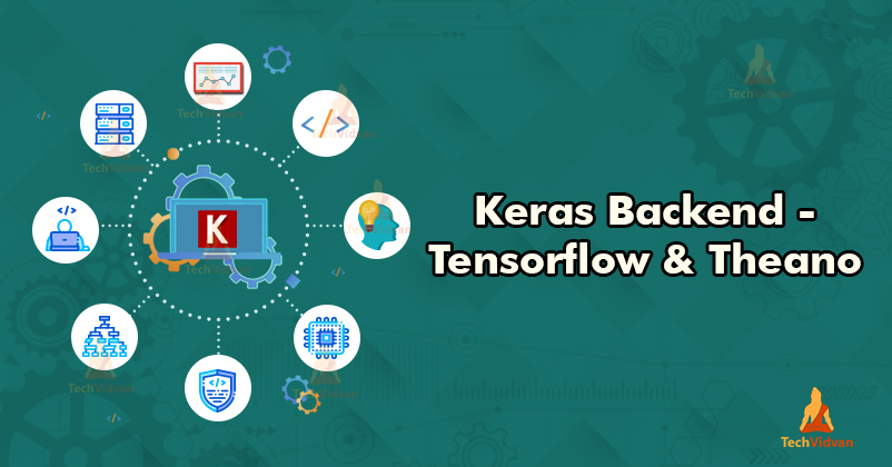 Keras backend-Tensorflow & Theano