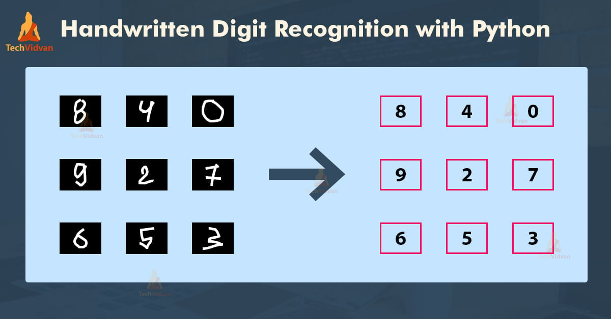 Python handwritten digit recognition