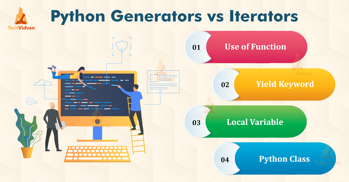 Difference between Python Generators and Iterators