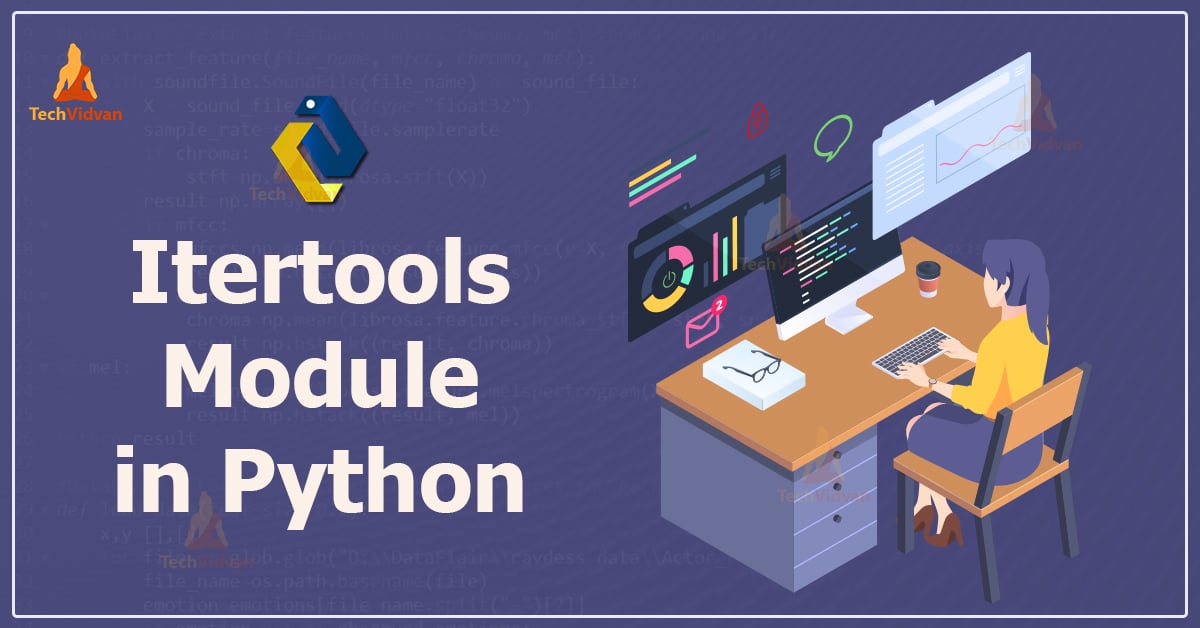 Itertools module in Python
