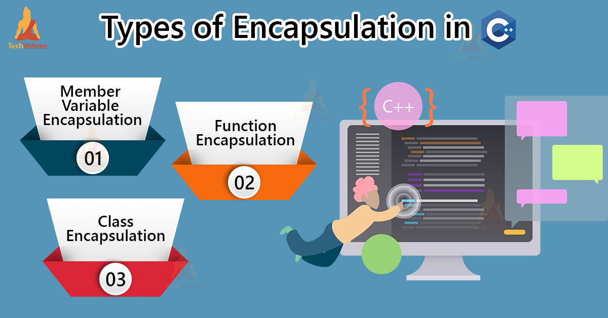 Encapsulation in C++