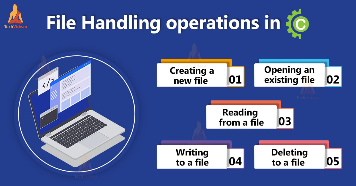 File Handling in C
