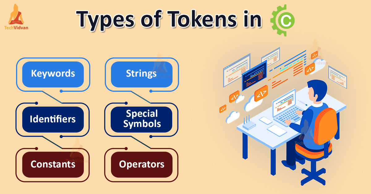 Tokens and Keywords in C