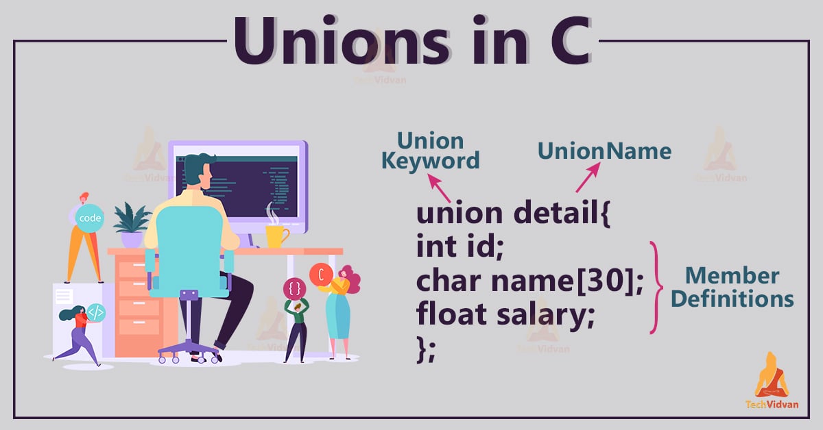 Union in C