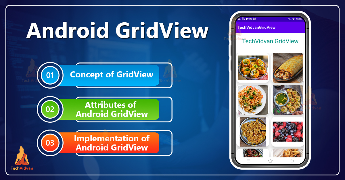Android GridView