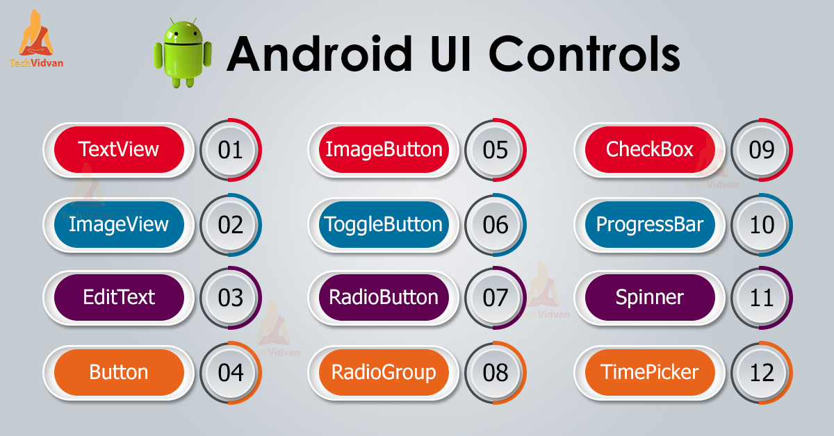 Android UI Controls