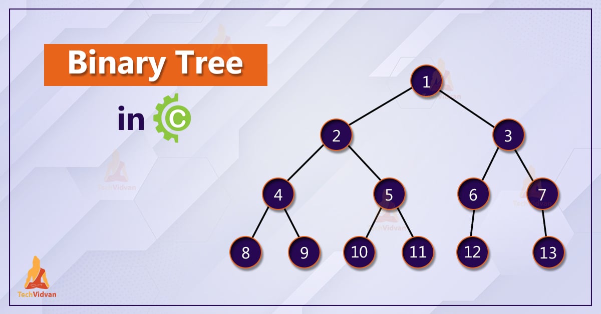 Binary Trees in C