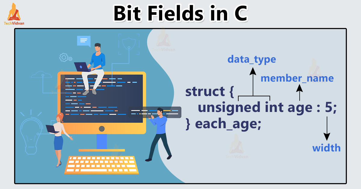 Bit Fields in C