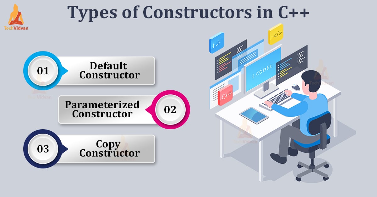 C++ Constructor & Destructor