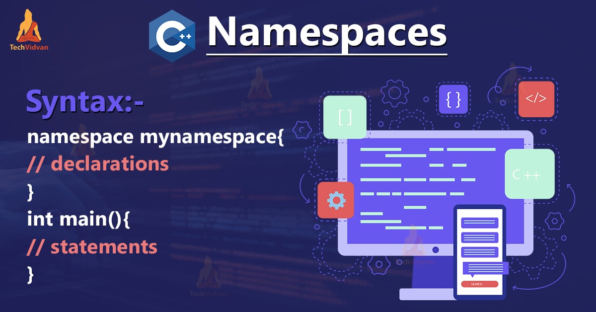 C++ Namespaces