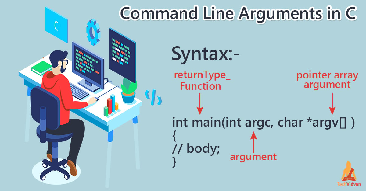 Command Line Arguments in C