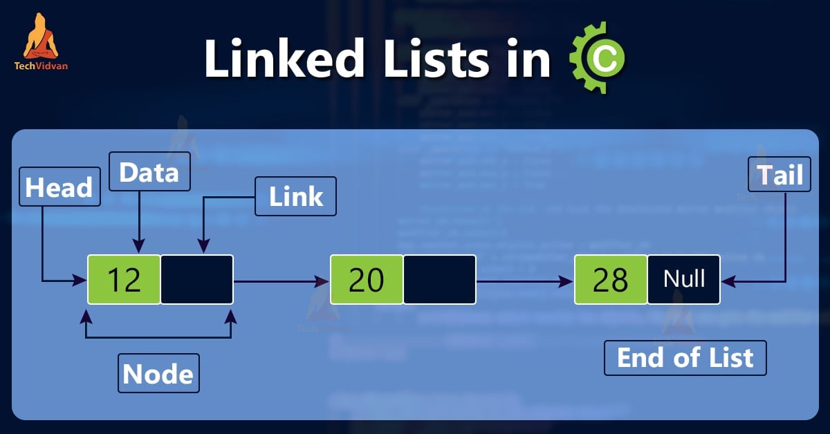 Linked Lists in C