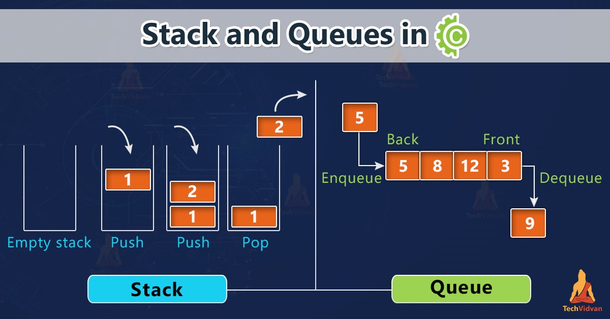 Stack and Queue in C