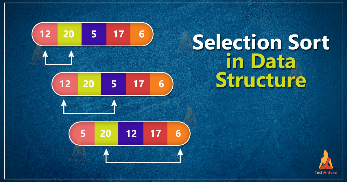 Selection sort in DS