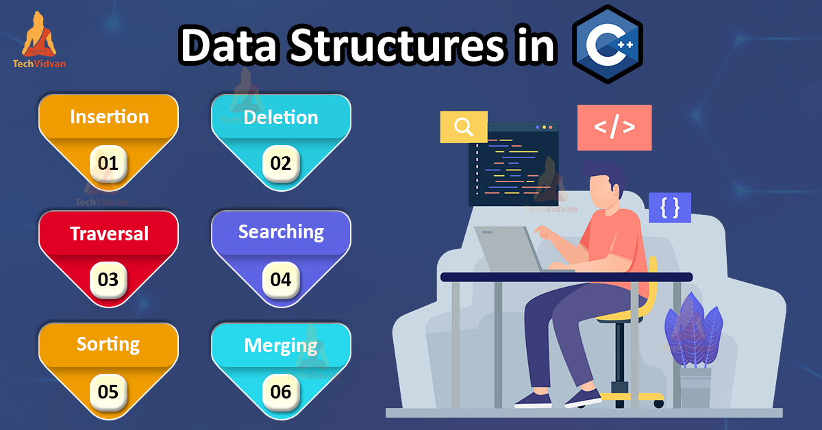 C++ Data Structures