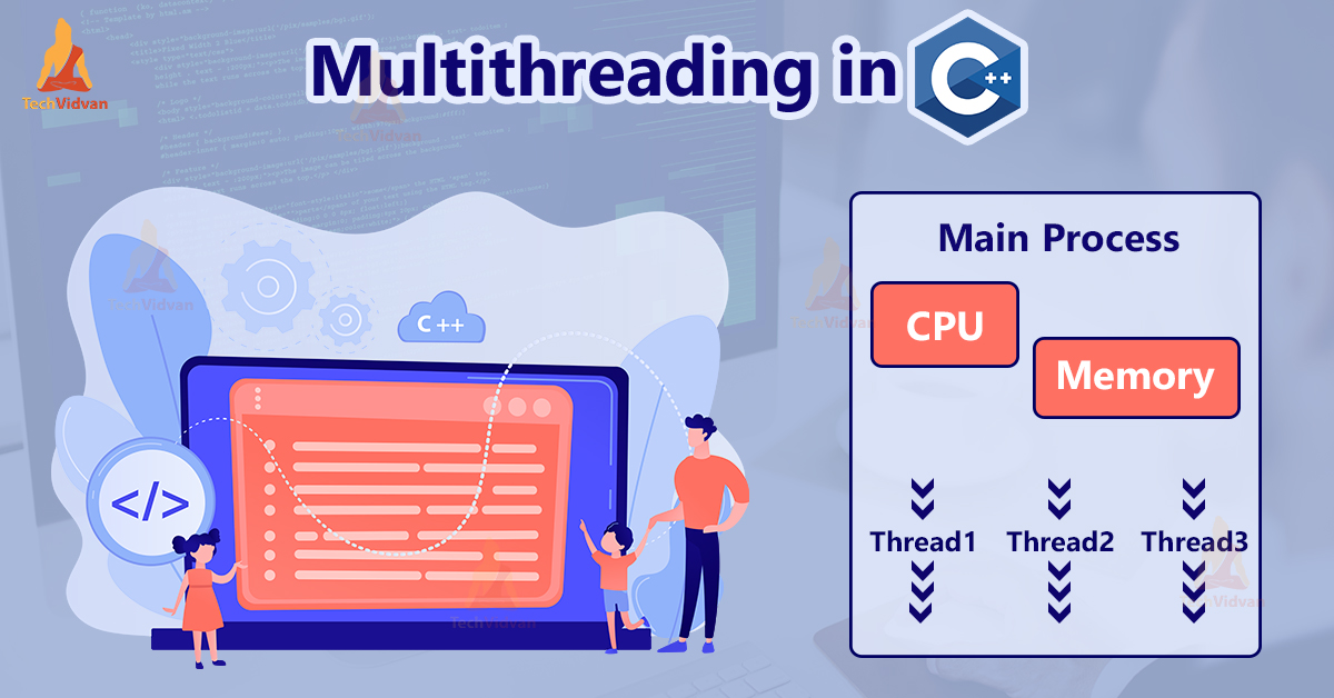 C++ Multithreading