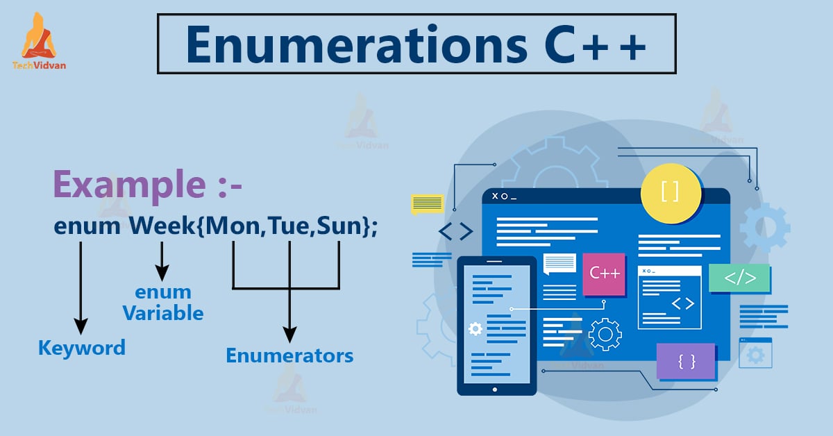 Enumerations C++
