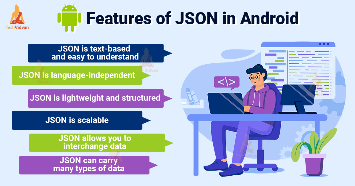 json parsing in android