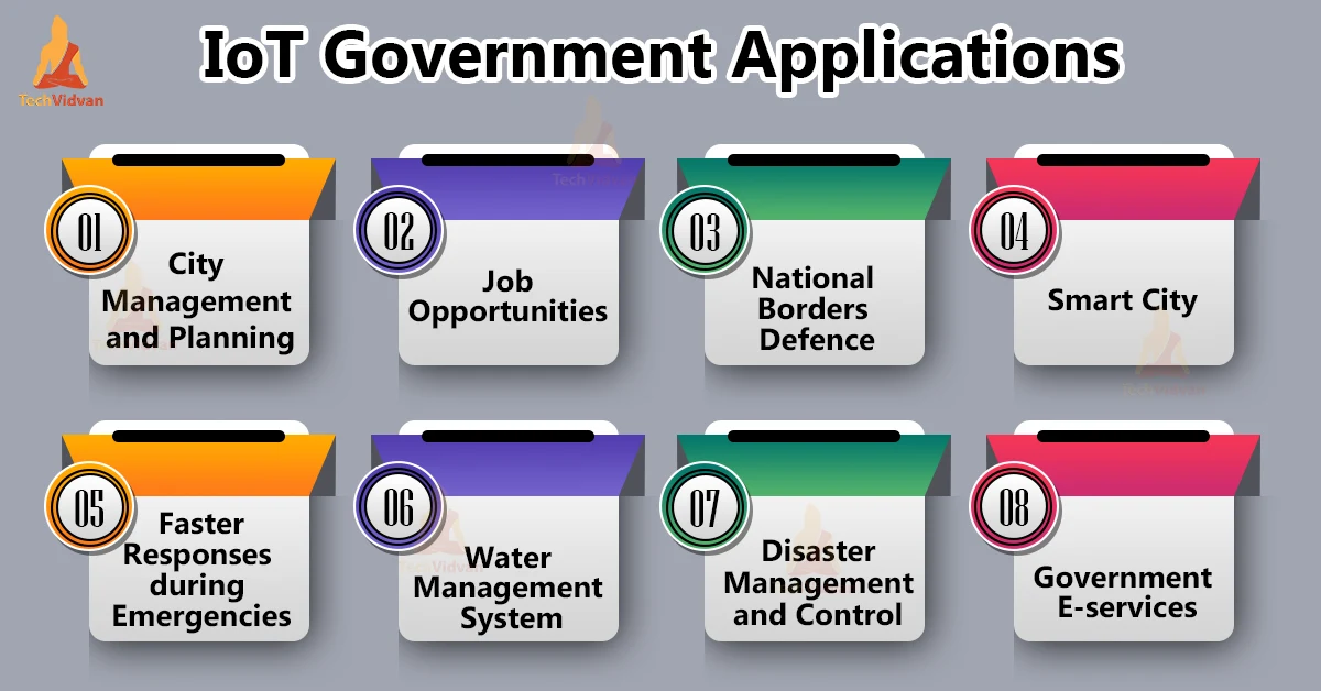 iot government applications