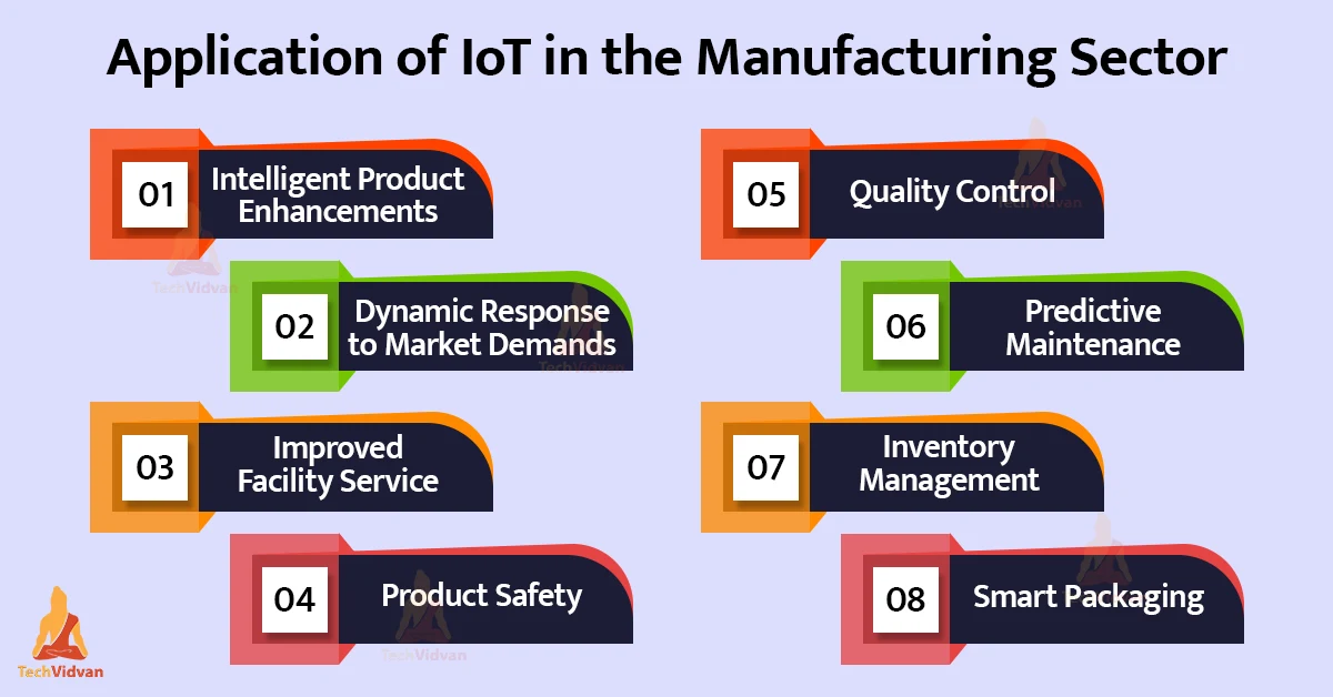 iot manufacturing applications