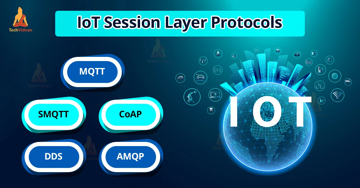 iot session layer protocols