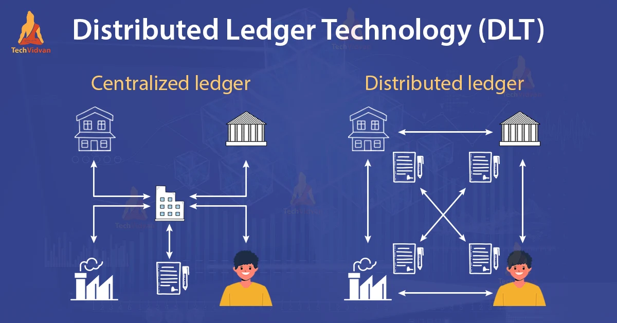 blockchain distributed ledger technology