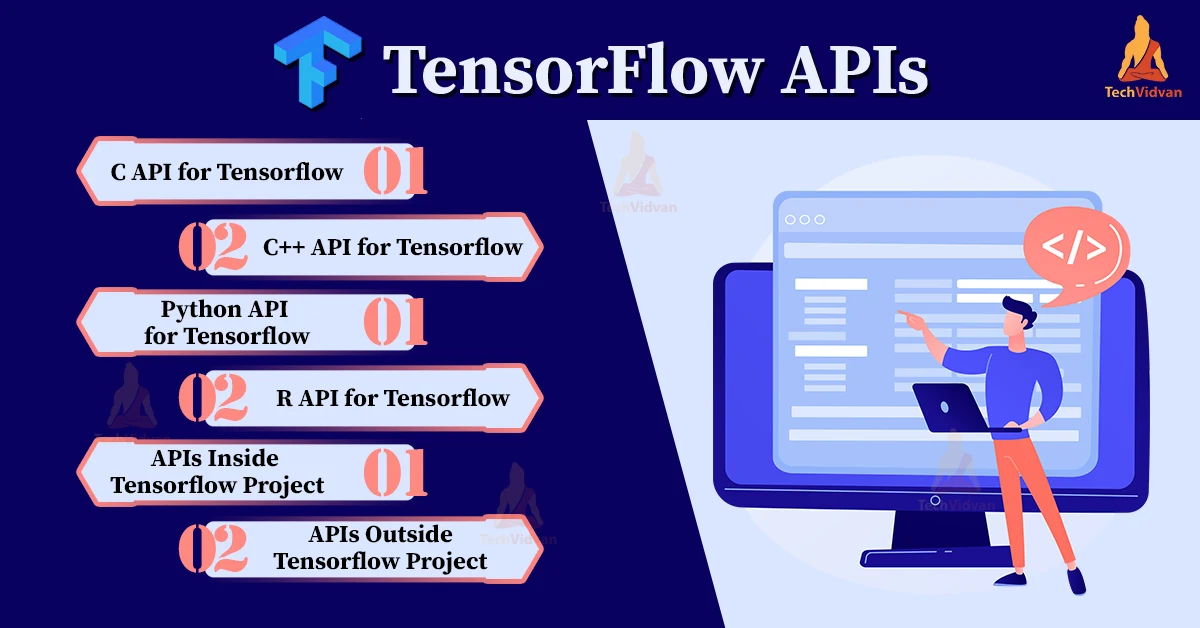 tensorflow api