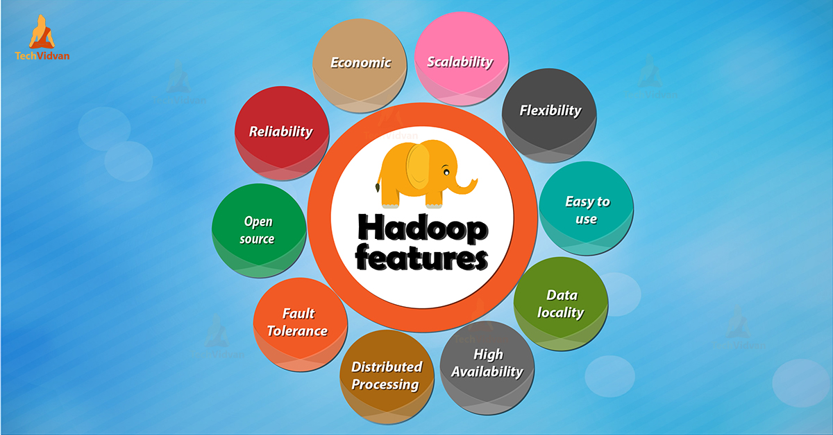 big data hadoop presentation