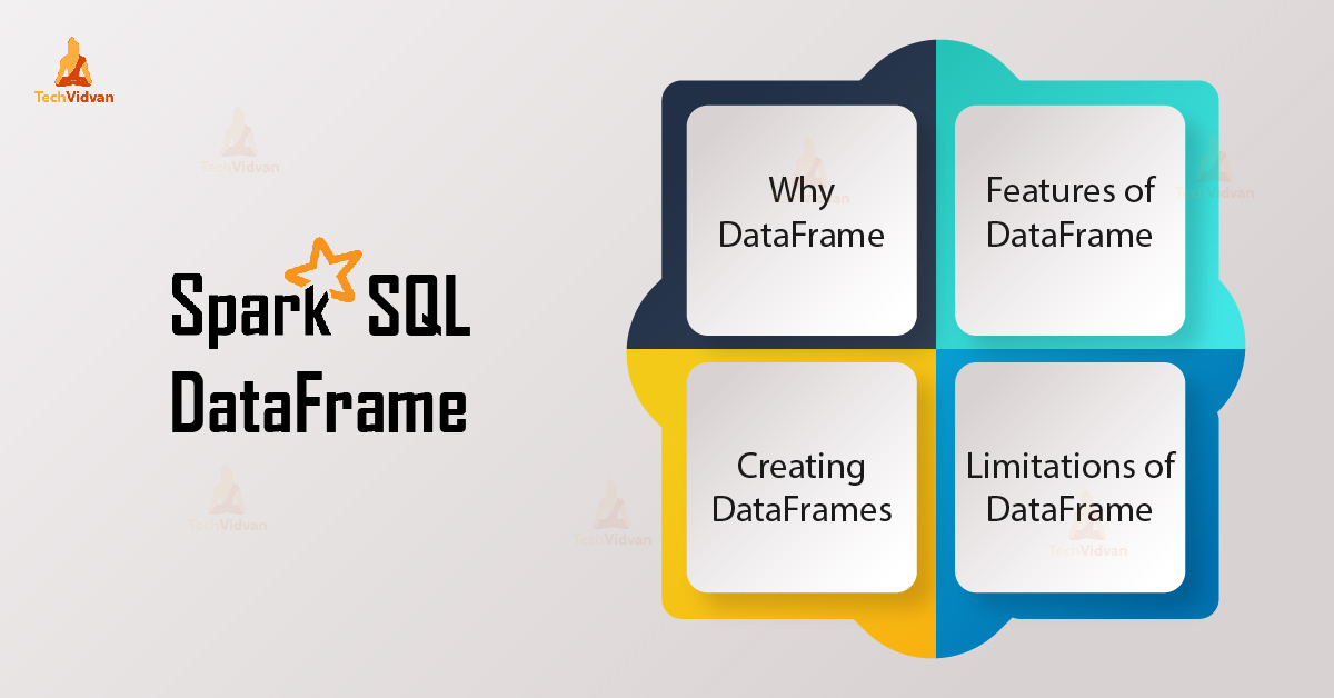 apache-spark-for-data-science-hands-on-introduction-to-spark-sql