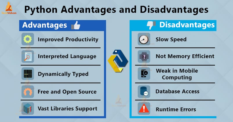 advantages and disadvantages of computer based learning