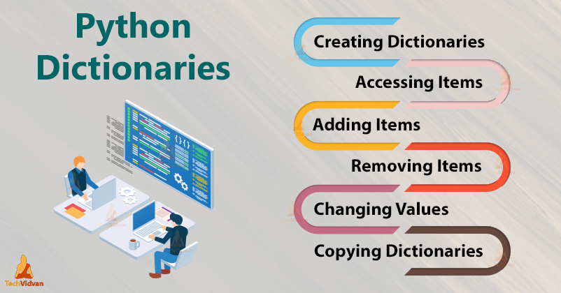 add to a dictionary to a list of dictionaries python